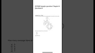 ISTQB sample question chapter 4 #istqb #softwaretesting #certification