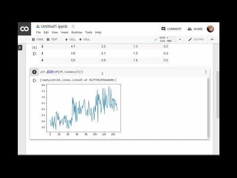 Python for Engineers, plotting data with matplotlib and altair