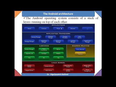 [Video 02] Introduction to Android Security