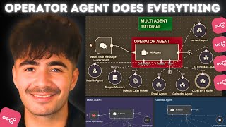 How to Build a Multi Agent AI System in n8n in 24 minutes (no code, free template)