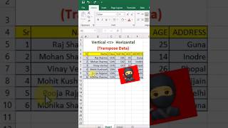 Transpose Data Vertical to Horizontal #excelhindi #exceltips #learnexcel