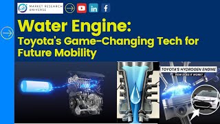 Water Engine : Toyota's Game-Changing Tech for Future Mobility