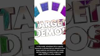 What is Pay Per Click (PPC)? #ppc #payperclick #digitalmarketing #yt #ytshorts