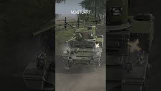 lend-lease for Ussr Call To Arms GOH #ww2  #weapons #tank  #game