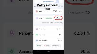polity sectional test marks #ssc #ssc2023exams #testbook