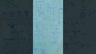 Vibration Gate Notes | Gate Notes #Shorts