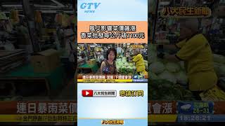 #shorts 風災影響菜價飆漲 香菜批發每公斤破1100元 @gtvnews27