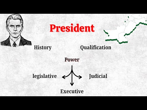 President of Pakistan: Power and Function of President of Pakistan