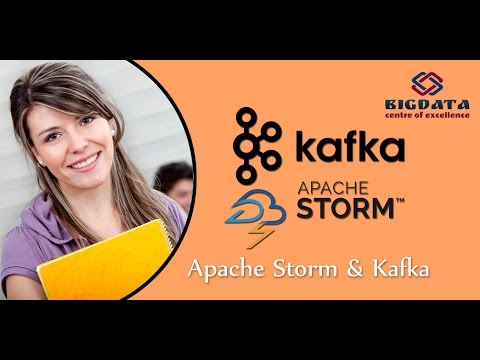 Apach Storm and Kafka Introduction, Apache kafka,Apache Storm