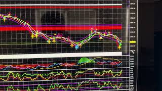 Nadex Binary Options. Never hindsight. Always precision analysis….!