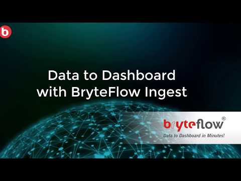 Ingest S3 Partition Athena Dashboard