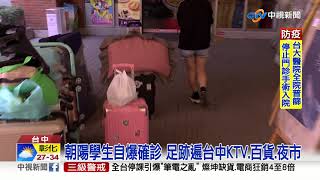 東海.朝陽大學傳學生確診! 足跡遍台中KTV.百貨.夜市│中視新聞 20210519