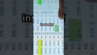 Nobody Uses This Excel Trick… But It’s Genius!