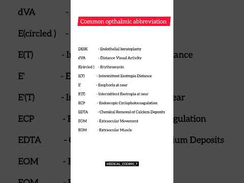 Common ophthalmic abbreviations |part1 medical coding | medical coding in tamil| #coding #codinglife