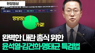 [현장영상] 완벽한 내란 종식 위한 윤석열·김건희·명태균 특검법 본회의 통과 #본회의