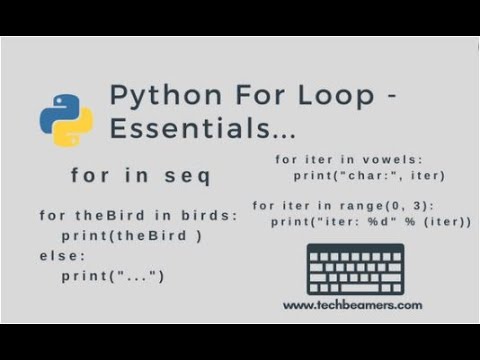 for loop and Nested for Loop, range function in  in Python.