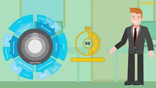 Explainer Video For Zycus - Report Studio