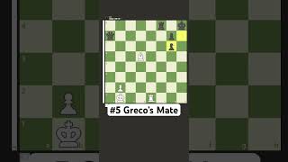 Checkmate for chess beginners