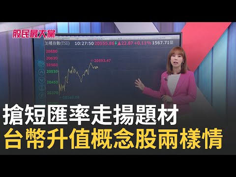 【股民最大黨-盤面焦點股】台幣升值概念股兩樣情 華航長榮航虎航飛高高 京城農林台肥榮景不再!?｜主播 張懷慈｜＃股民最大黨 20250506｜三立iNEWS