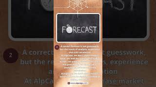 #alcaps #trading #trendingshorts #crypto #money