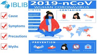 Corona Virus | IBLIB Educations