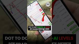 ACCURATE LEVELS with AI Trading Robot #stockmarketindia #algotrading #tradingsoftware #forextrading