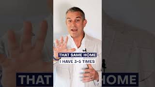 #realestatemarket #realestateinsights #financialanalysis #mortgagerates #mortgagetips #homebuyers