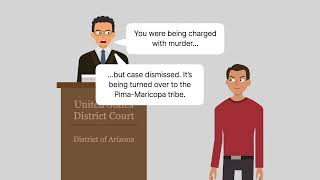 Duro v. Reina Case Brief Summary | Law Case Explained