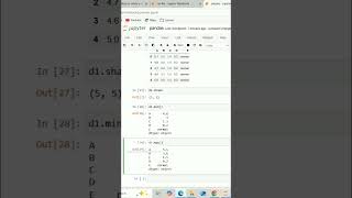 python tutorial for beginners in Bengali || Python in Bengali #python #pythontutorial