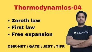 Concept of thermodynamics part 4 | Potential G