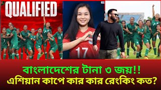 বাংলাদেশের টানা ৩ জয়!!!এশিয়ান কাপে জায়গা করে নিল আর কোন কোন দেশ?? কার রেংকিং কত?