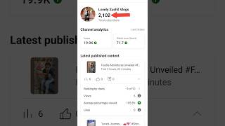 Thanks 🙏 for completing 2.1K Subscribers 🥰😍 #viarl #shorts #foryou #subscribe @YouTube #growth