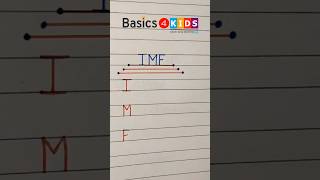 IMF full form | What is the full form of IMF | imf full form english | imf full form kya hai