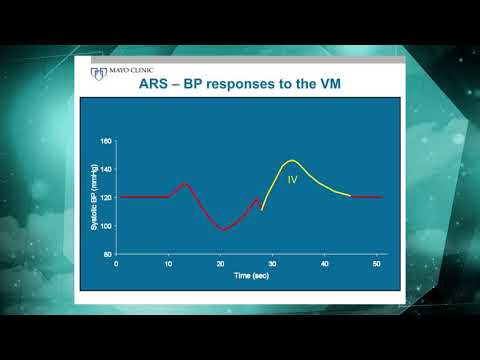 Cardiovascular Adrenergic Function (5 of 16)