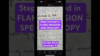 Steps involved in Flame emission spectroscopy #mpharm #mpat #handwrittennotes