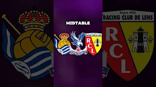 I Added a League of Mid Table Teams!