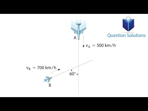 Two planes, A and B, are flying at the same altitude (solved)