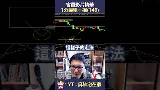 20250107八杯會員專屬影片節錄2 #台股 #投資 #期貨