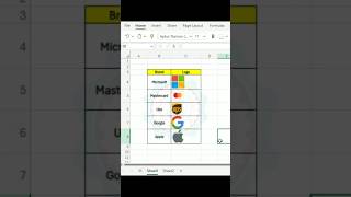 Logo in Excel | Insert Logo in Excel #shortsfeed #shorts #exceltips #excel #exceltricks