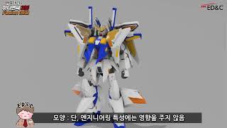 #7 퓨전360 렌더링 (클라우드 렌더링) Fusion360 랜더링