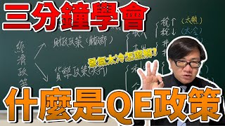 【三分鐘學會】什麼是QE政策? | 羅文好公民（此影片有字幕）