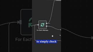 Research all your call attendees in less than 3 seconds #automationsystems #calendly #aitools
