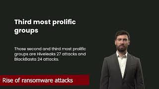 Ransomware Attacks Are on the Rise - Here's How to Protect Yourself