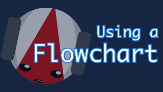 What are Flowcharts?