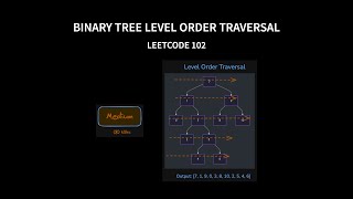 Binary Tree Level Order Traversal - Leetcode 102 - Java