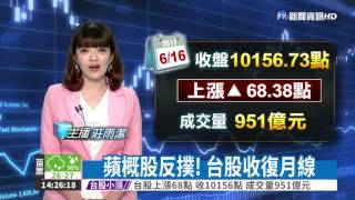 蘋概股反撲! 台股收復月線