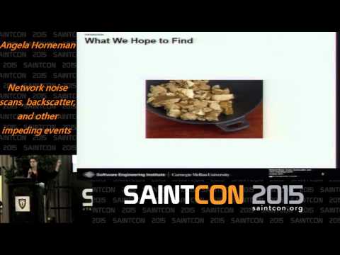 Network noise—scans, backscatter, and other impeding events