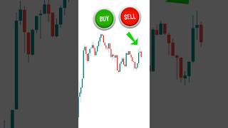 Spinning Top Selloff: Smart Money’s Stealthy Liquidity Trap? Stock market!