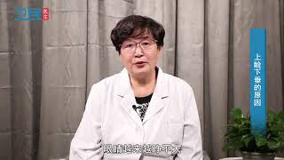 【眼科】上睑下垂的原因