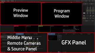 GoKit Video 2